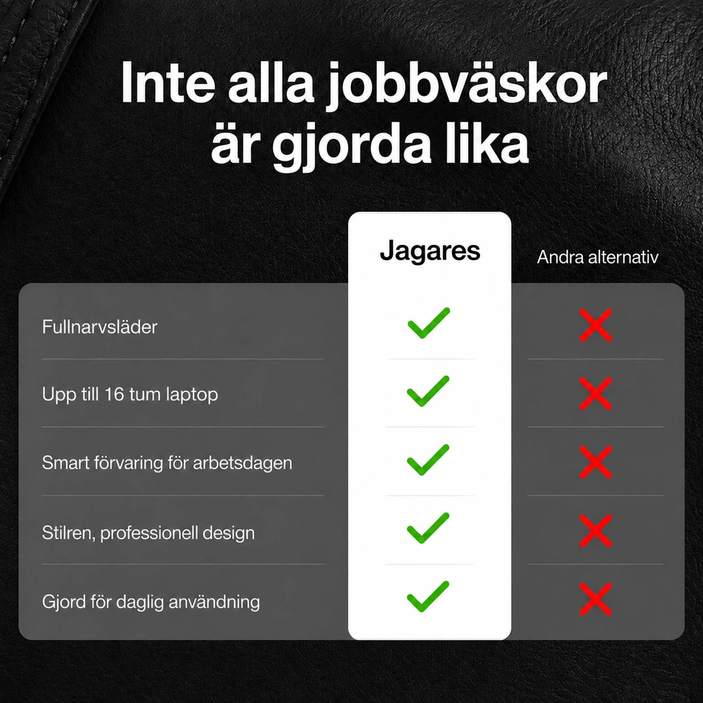 Narva Portfölj